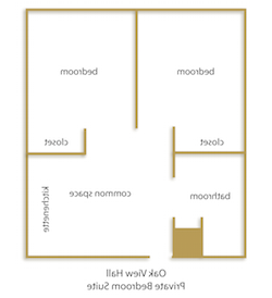 Oakview single Occupancy suite